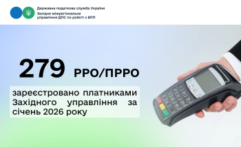 279 РРО/ПРРО зареєстровано платниками Західного управління за січень 2025 року