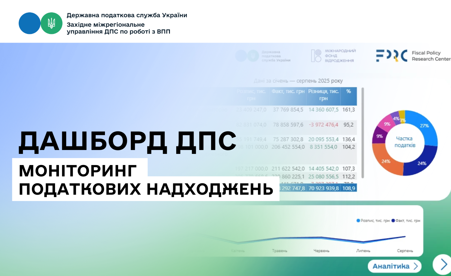 Дашборд податкових надходжень: побачити повну картину виконання дохідної частини бюджету можна в декілька кліків