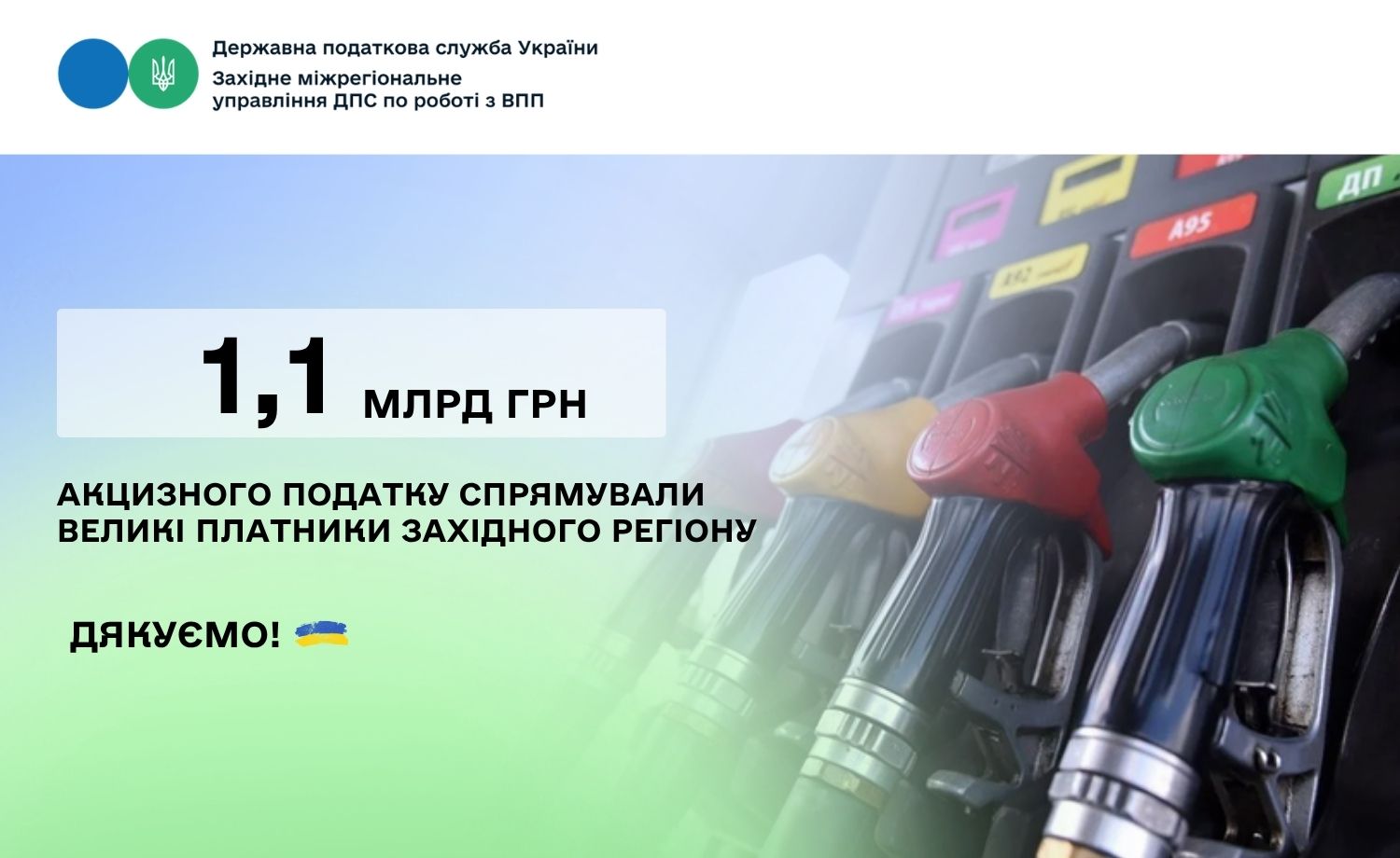 Великі платники Західного регіону збільшили надходження акцизного податку на 33%